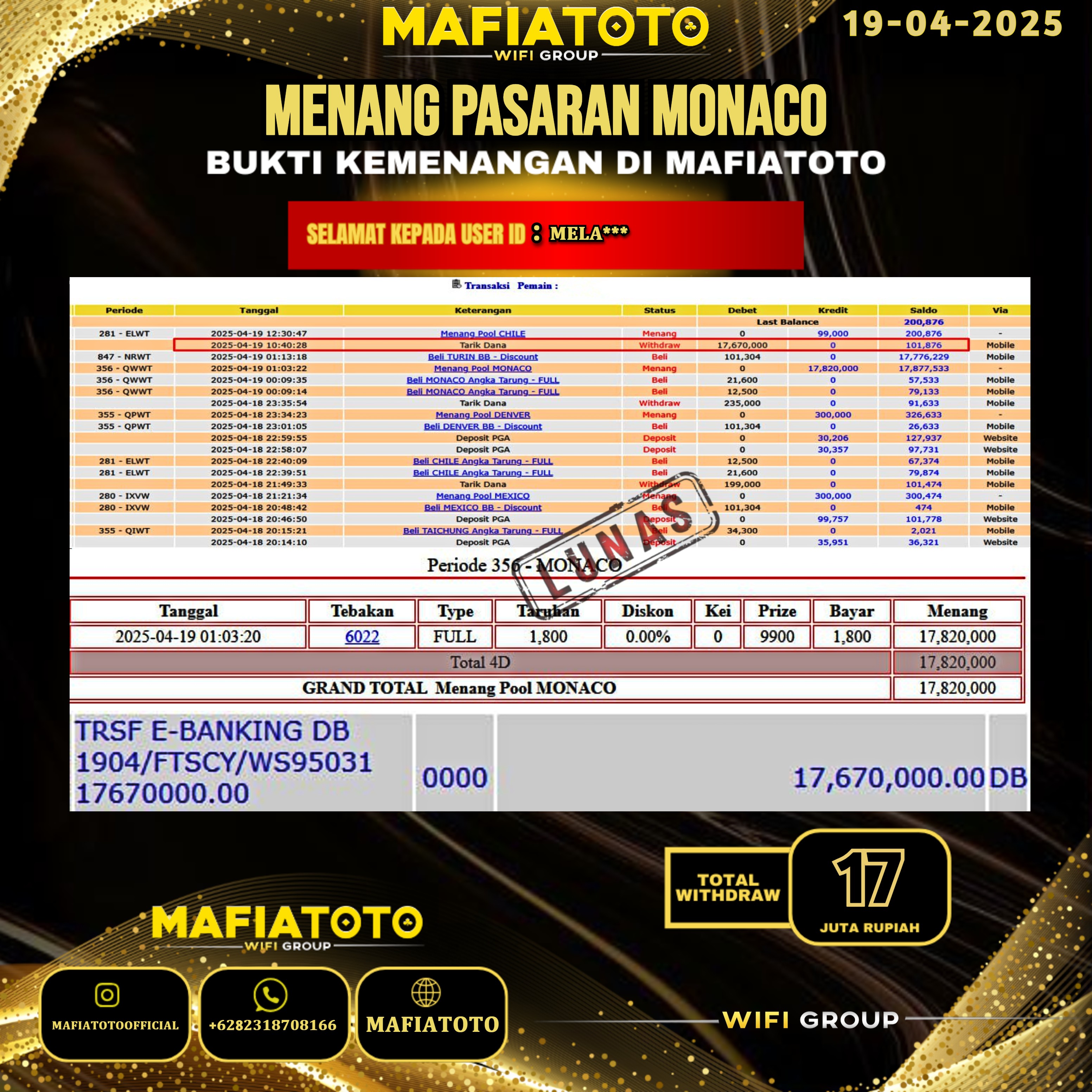 MAFIATOTO JACKPOT TOGEL PASARAN MONACO RP.17.000.000 - LUNAS ID : MELA***